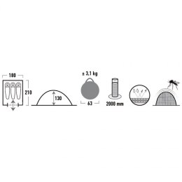 Namiot High Peak Swift 3 10144 N/A