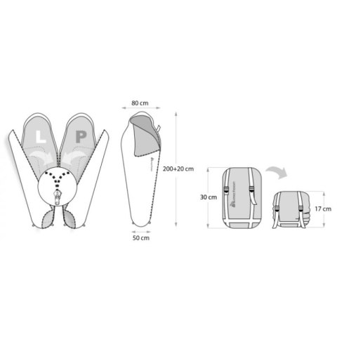 Śpiwór Meteor Indus 81105,81115 uniw Śpiwór Meteor Indus 81105,81115 uniw
