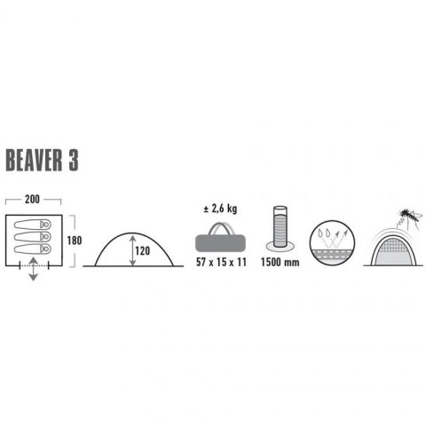Namiot High Peak Beaver 3 10320 N/A Namiot High Peak Beaver 3 10320 N/A