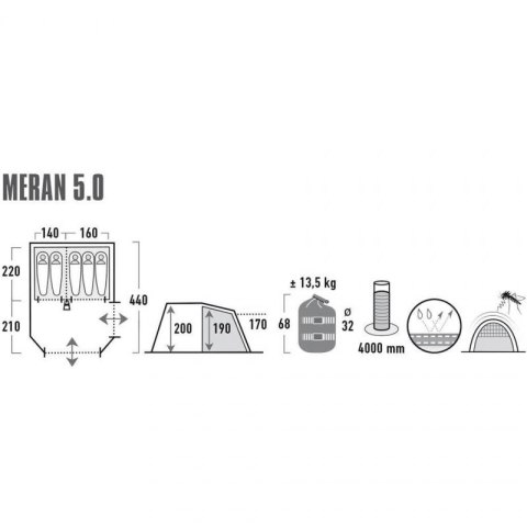 Namiot High Peak Meran 5 11808 N/A Namiot High Peak Meran 5 11808 N/A