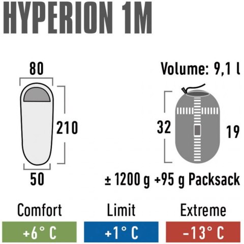 Śpiwór High Peak Hyperion 1M 23363 N/A Śpiwór High Peak Hyperion 1M 23363 N/A