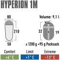 Śpiwór High Peak Hyperion 1M 23363 N/A