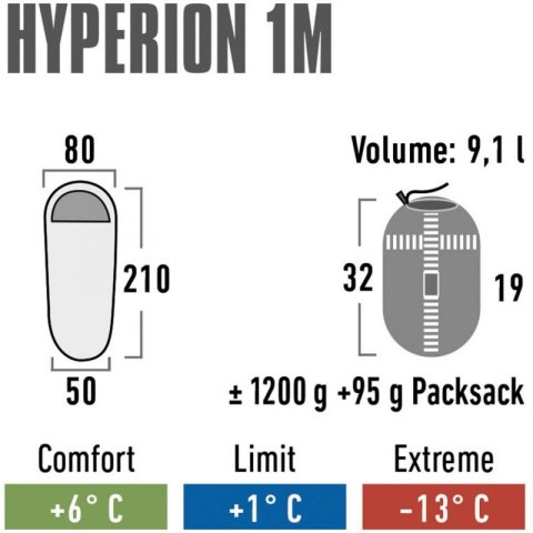 Śpiwór High Peak Hyperion 1M 23363 N/A Śpiwór High Peak Hyperion 1M 23363 N/A