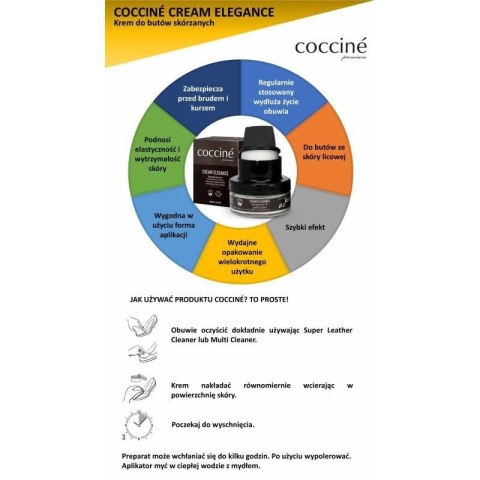 Preparat Coccine bezbarwny krem do skór licowych DA0241 N/A Preparat Coccine bezbarwny krem do skór licowych DA0241 N/A