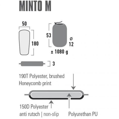 Mata samopompująca High Peak Minto M 180x50x3 41115 N/A Mata samopompująca High Peak Minto M 180x50x3 41115 N/A